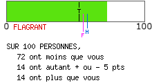 Mentalité ostentatoire